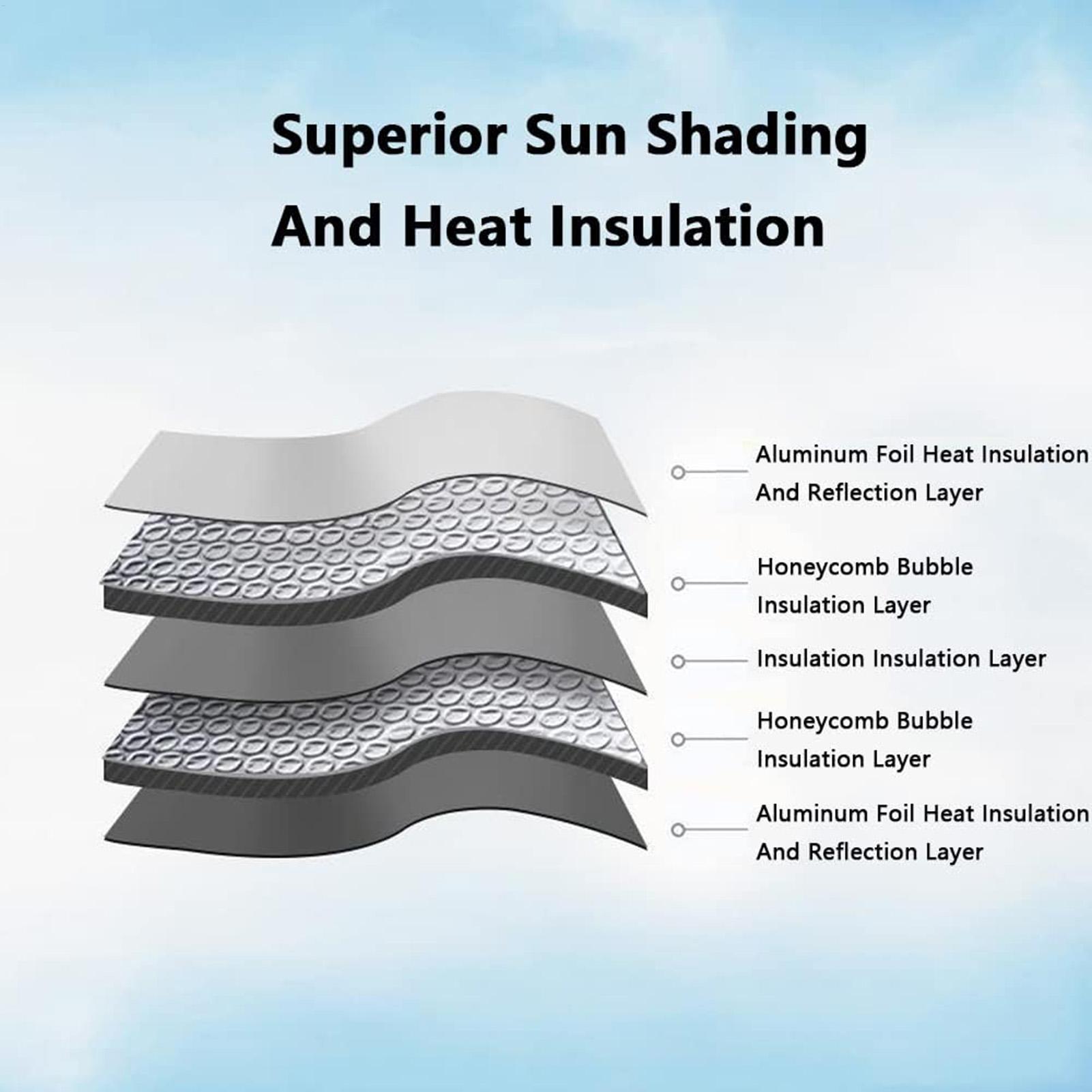 Windshield Sun Shade - Voorruit Zonnescherm Zuignap Opvouwbare Blocker Privacy