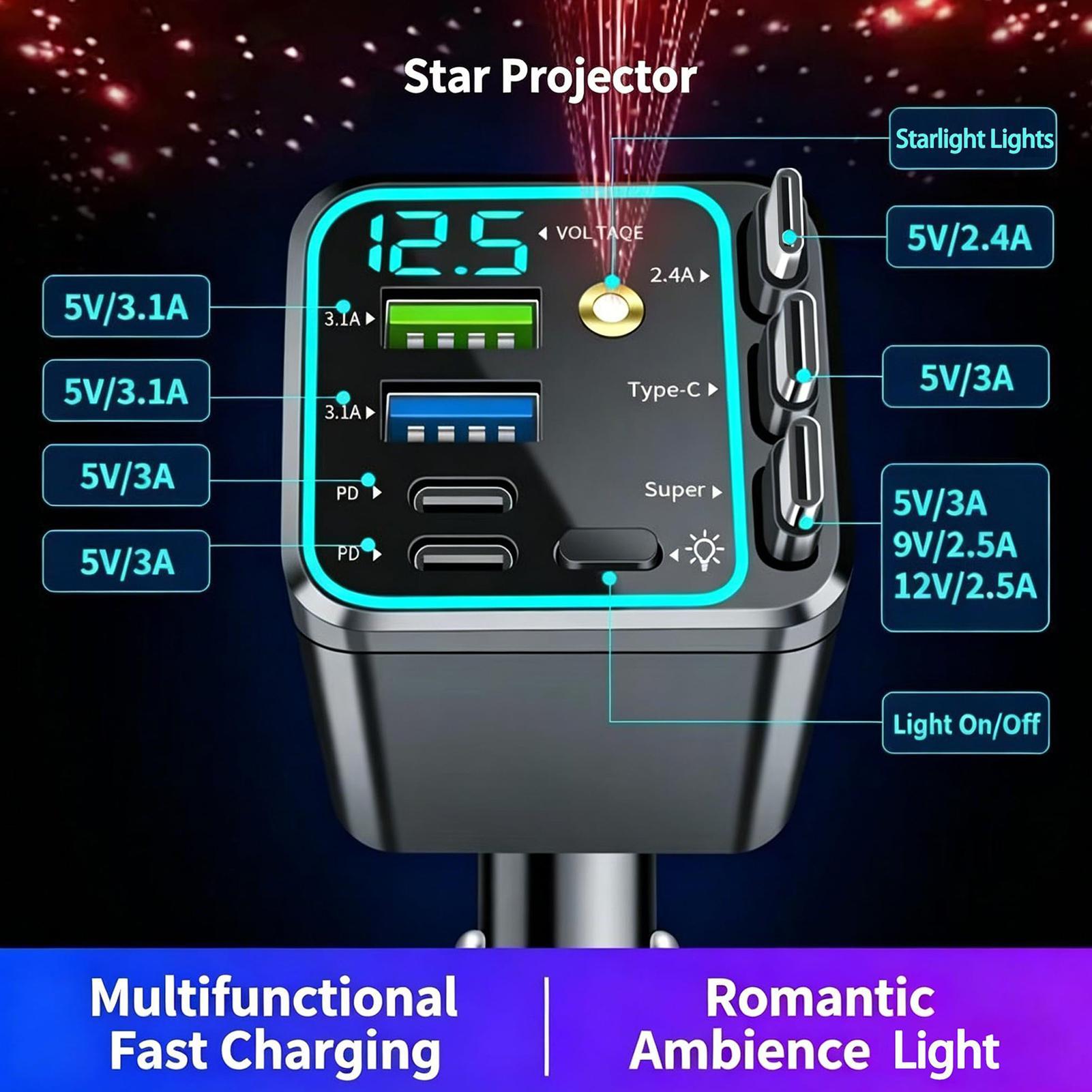 Car Charger - Intrekbare autolader 102W snelladen slimme displayadapter