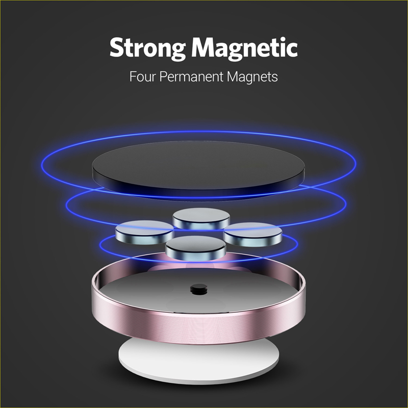 360 graden magnetische auto te - Car Phone Holder recensie en prijs