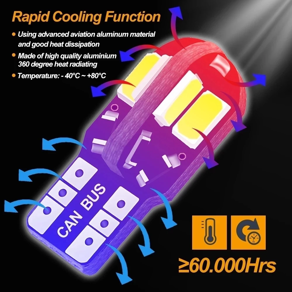 20/10PCS Auto-interieurlamp W5 - Car Led Light recensie en prijs