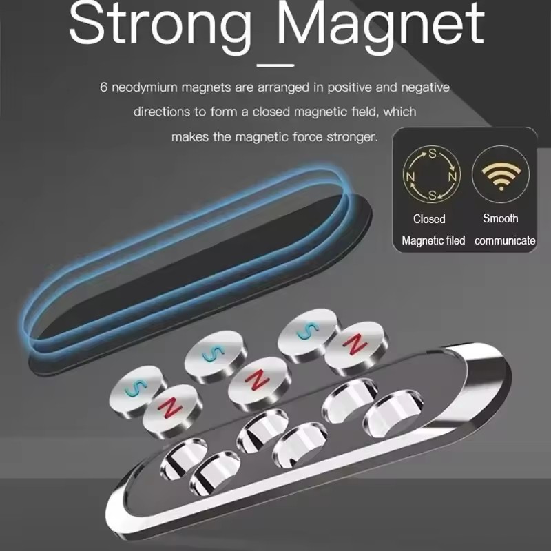 Magnetische telefoonhouder van - Car Phone Holder recensie en prijs