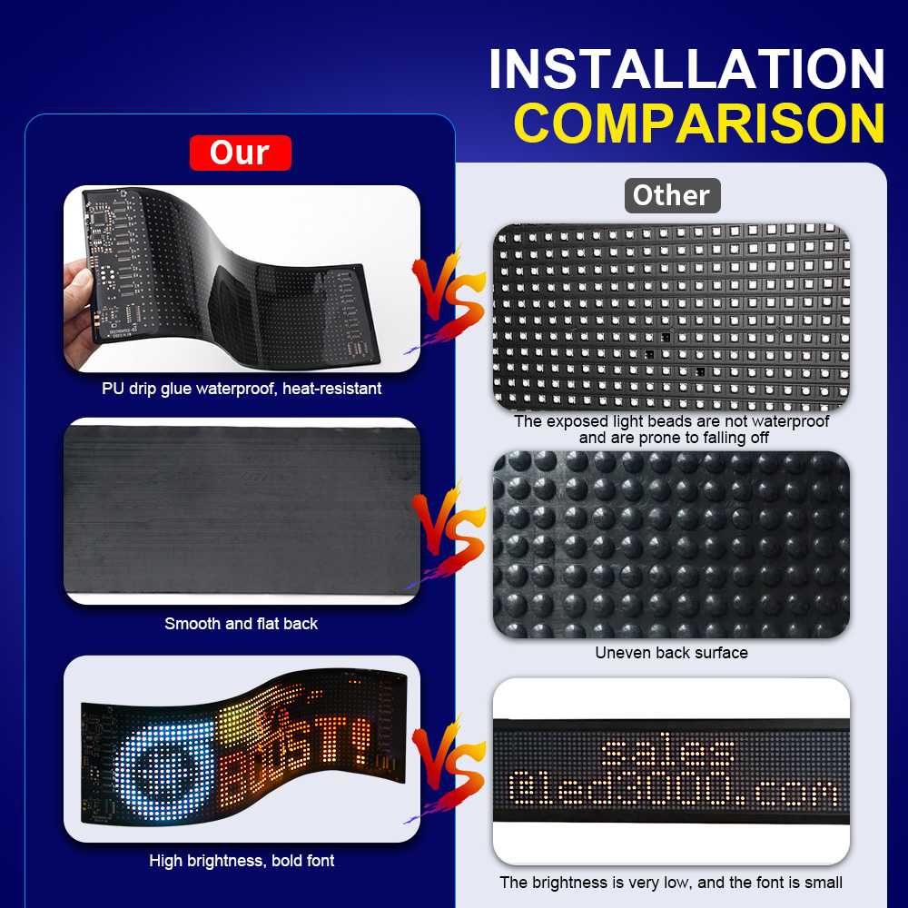 LED Matrix Pixel Panel Scrolle - Car Led Light recensie en prijs