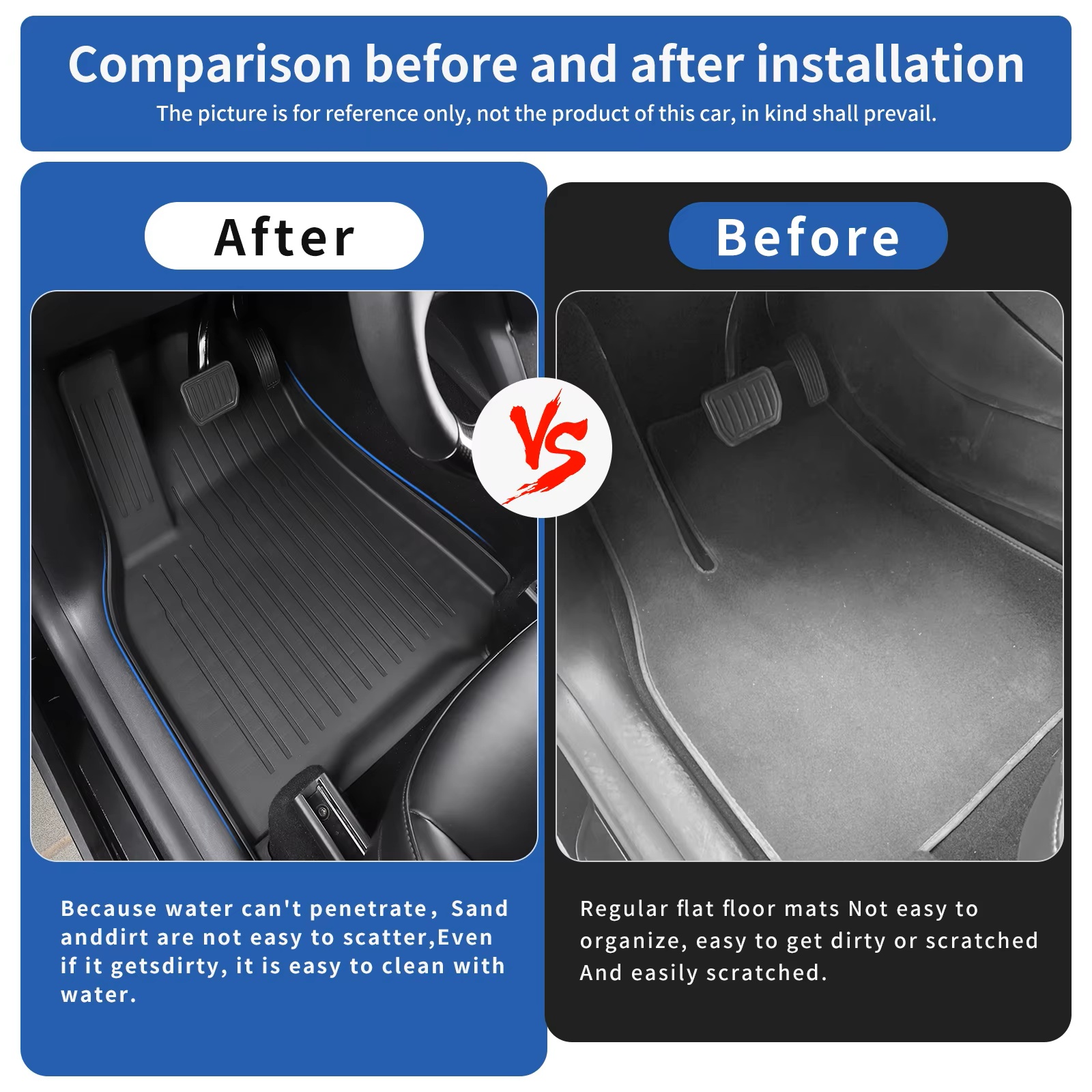 Tesla Model Y L 6-zits 2025-20 - Car Floor Mat recensie en prijs