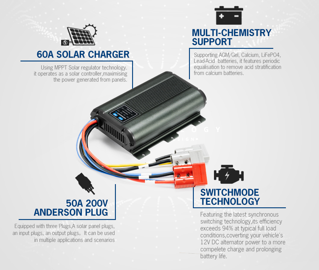 ATEM POWER Automatische 12V 60 - Car Charger recensie en prijs